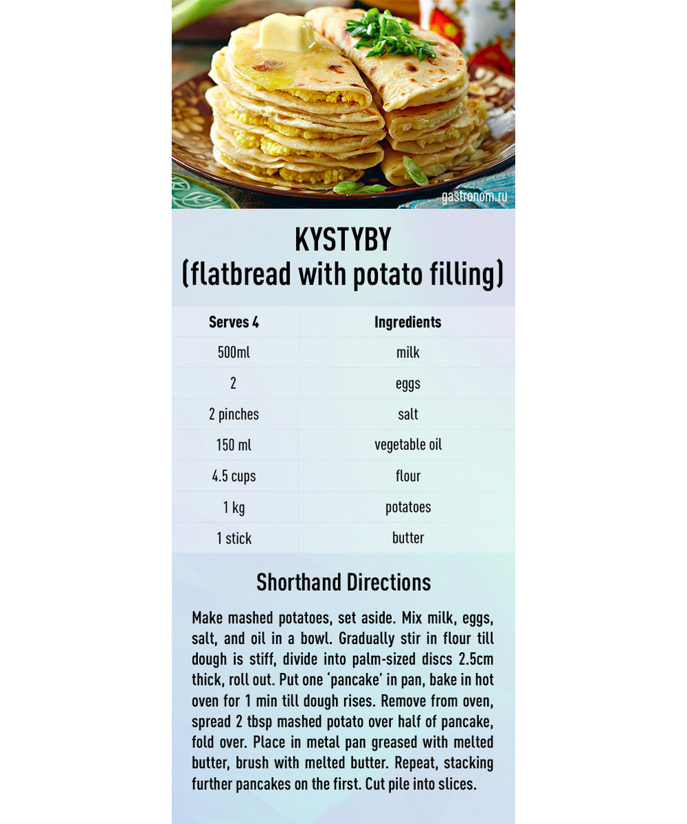 Kystyby (Flatbread with potato filling) recipe