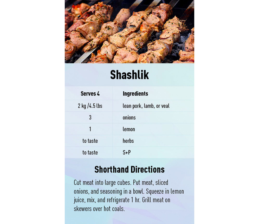 Shashlik recipe