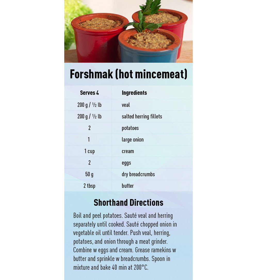 Forshmak (hot mincemeat) recipe