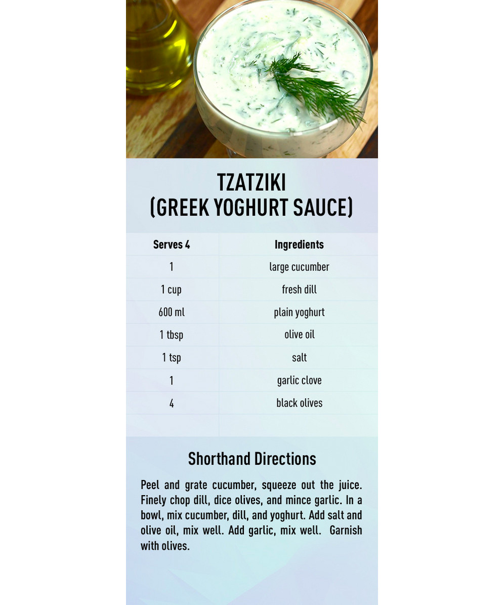 Tzatziki (Flatbread & white bean filling) recipe